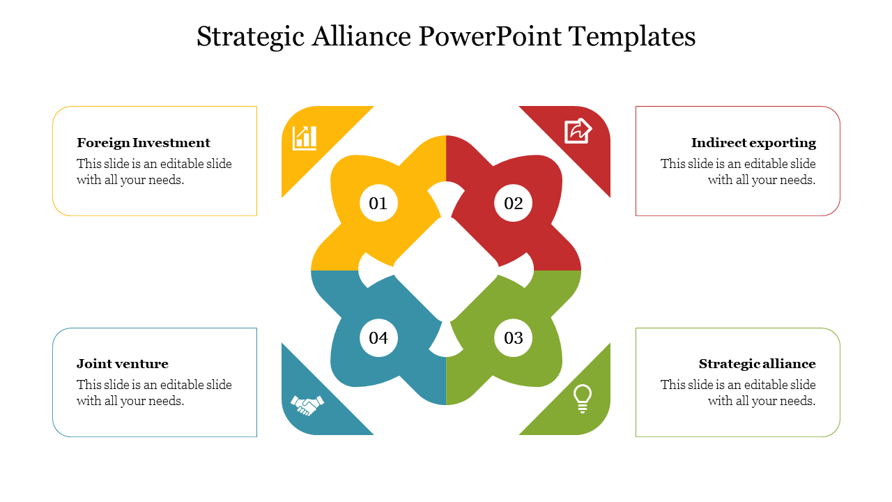 Strategic Alliance PowerPoint Templates With Four Nodes